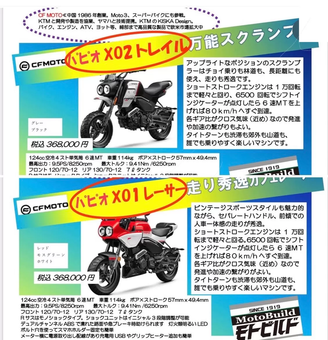 CFモト【大洗出展　展示車両のご案内3